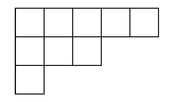Young diagram of (5, 3, 1)